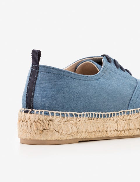 Mila Espadrilles - Chambray Mila Espadrilles - Chambray