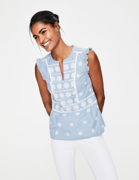 Hotchpotch Broderie Top - Soft Blue and Ivory Stripe Hotchpotch Broderie Top - Soft Blue and Ivory Stripe