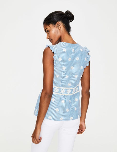 Hotchpotch Broderie Top - Soft Blue and Ivory Stripe Hotchpotch Broderie Top - Soft Blue and Ivory Stripe