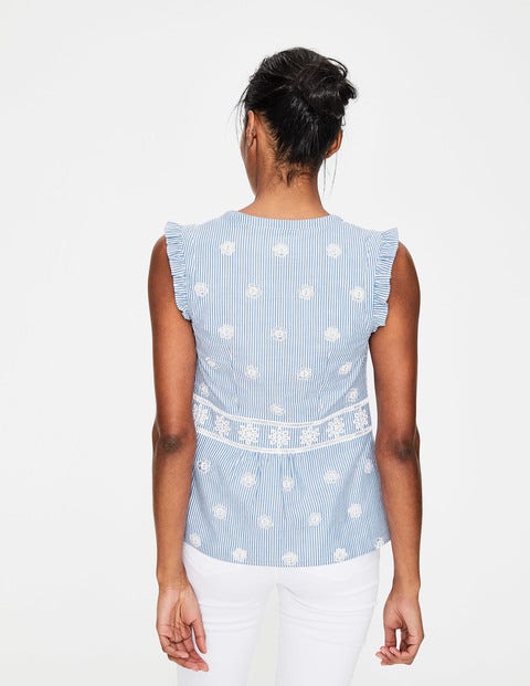 Hotchpotch Broderie Top - Soft Blue and Ivory Stripe Hotchpotch Broderie Top - Soft Blue and Ivory Stripe