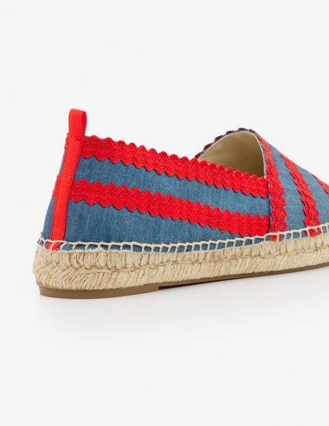 Violette Espadrilles - Chambray and Red Pop Ric Rac Violette Espadrilles - Chambray and Red Pop Ric Rac