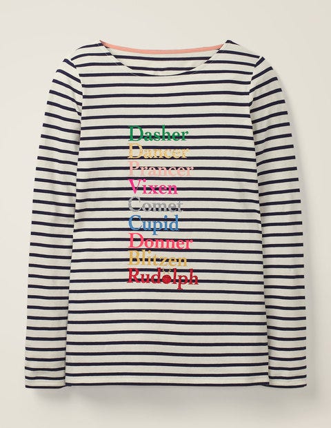 Tops for Women | Ladies' Tops | Boden AU