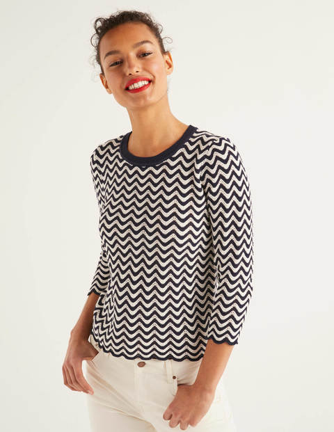 Powis Pointelle Sweater - Navy/Ivory Stripe Powis Pointelle Sweater - Navy/Ivory Stripe
