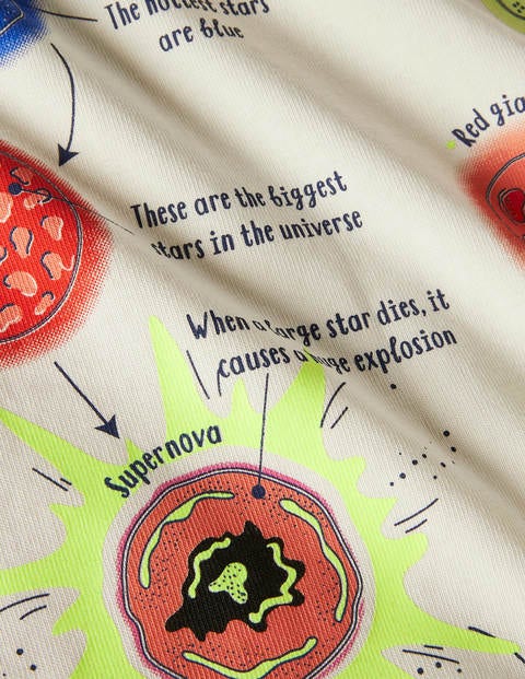 Raglan-Oberteil mit leuchtendem Weltallmotiv - Raketenrot/Naturweiß, Planeten Raglan-Oberteil mit leuchtendem Weltallmotiv - Raketenrot/Naturweiß, Planeten