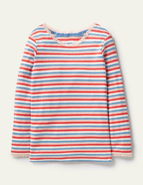 Supersoft Pointelle T-shirt - Surfboard Blue/ Rosehip Pink Supersoft Pointelle T-shirt - Surfboard Blue/ Rosehip Pink