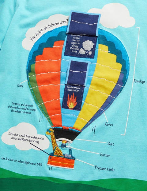 Oberteil mit Aufklappmotiv - Wasserblau, Heißluftballon Oberteil mit Aufklappmotiv - Wasserblau, Heißluftballon
