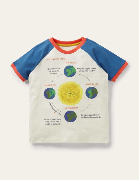 Printed Graphic Raglan T-shirt - Bright Marina Blue  Planets