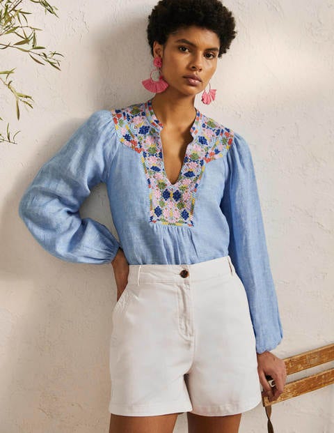 Denim Shorts \u0026 Chino Shorts 