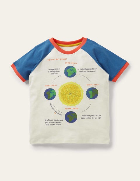 Boden sales t shirts