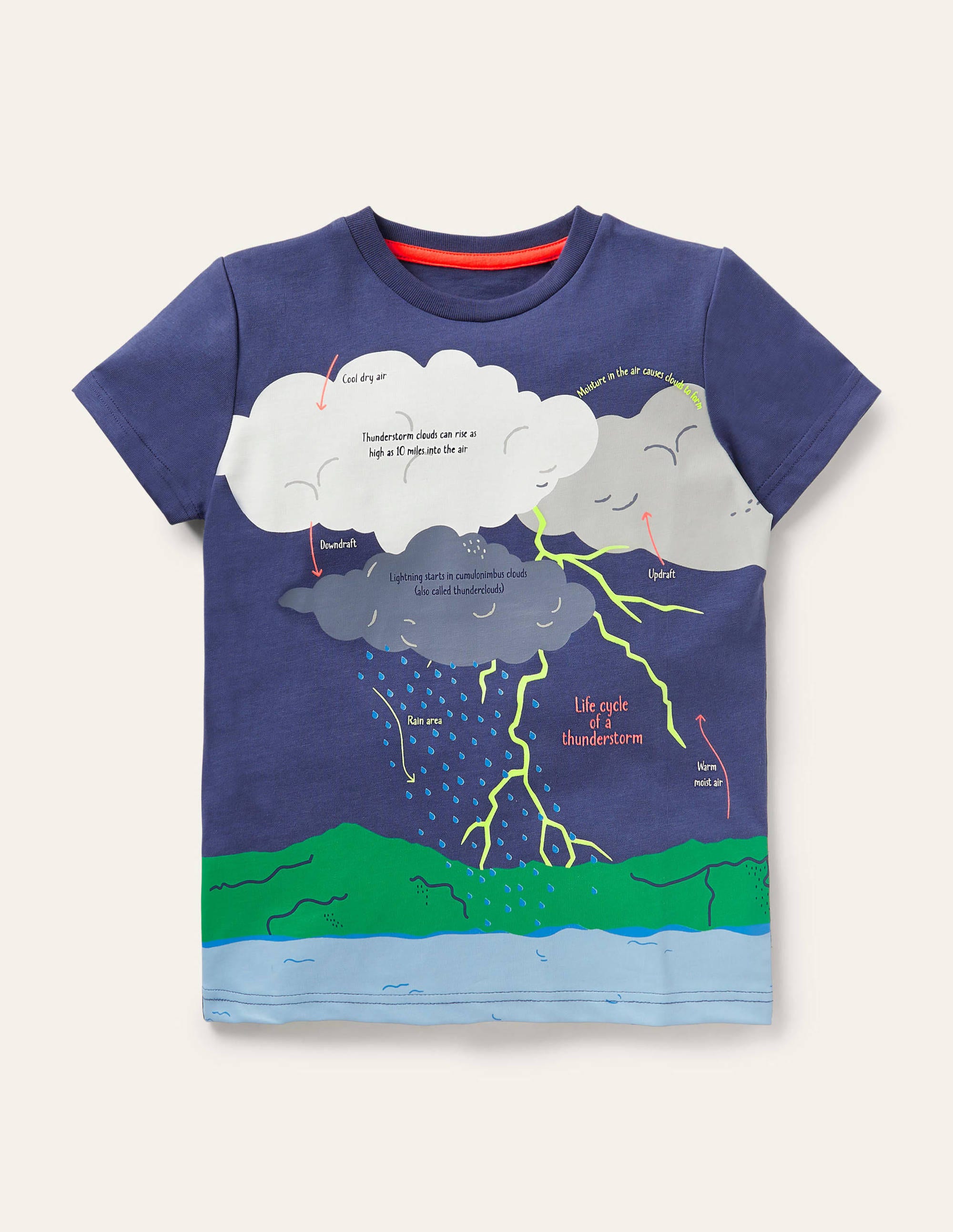 T-shirt à motif nature DBL Boden Boden, Blue